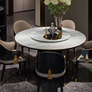 Modern Tables
